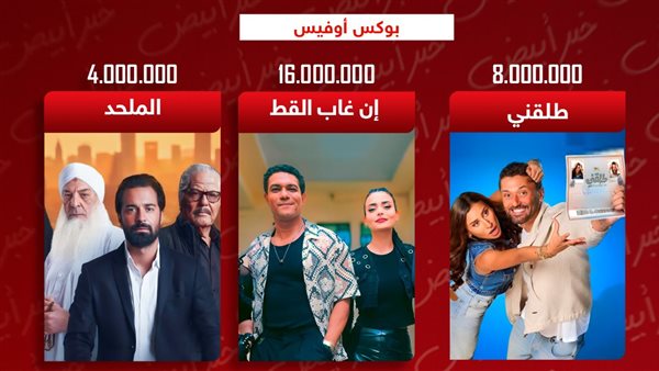 بوكس أوفيس الأسبوع 