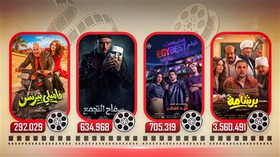 إيرادات أمس.. برشامة يتصدر وإيجي بست ثانيا وفاميلي بيزنس وسفاح التجمع يجمعان مليون جنيه