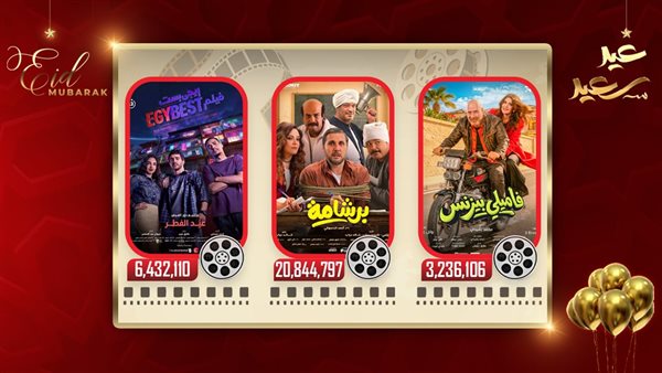 إيرادات ثالث أيام العيد 