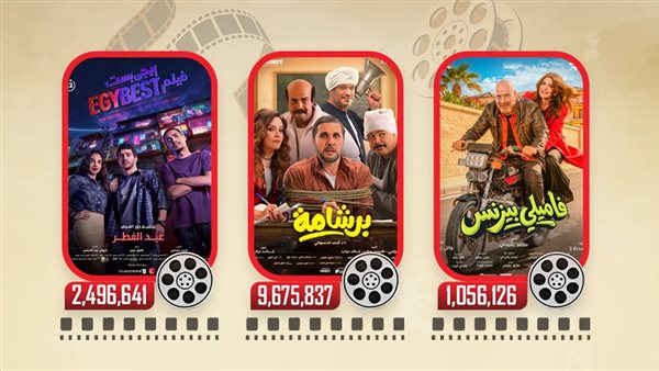 إيرادات الأمس 