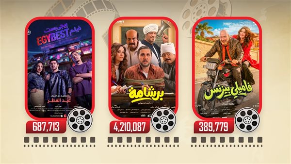 إيرادات الأمس  