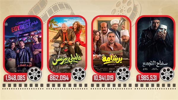 إيرادات الأمس 