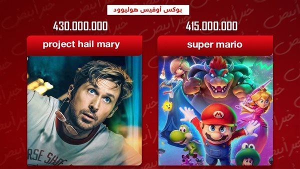 بوكس أوفيس هوليوود 