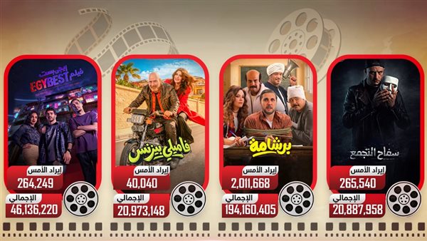 إيرادات الأفلام فى 24 ساعة 