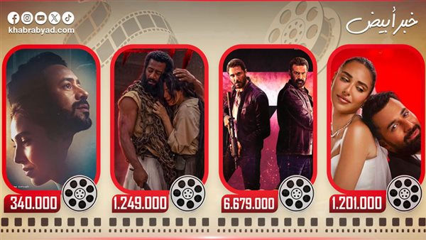 إيرادات أفلام العيد  