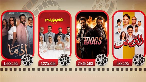 إيرادات الأمس 