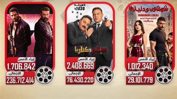 إيرادات الأمس 