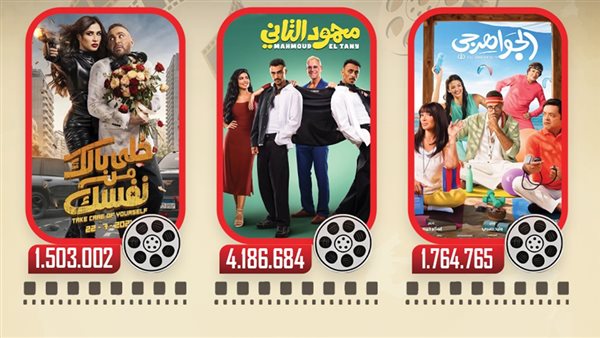 إيرادات الأفلام 