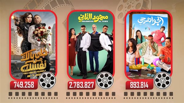 إيرادات الأفلام 