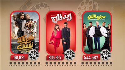 إيرادات أمس.. ريد فلاج يتصدر بـ 800 ألف و4 أفلام تجمع 800 ألف جنيه