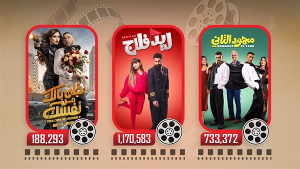 إيرادات الأمس 
