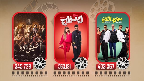 إيرادات الأمس 