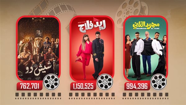 إيرادات الأمس  