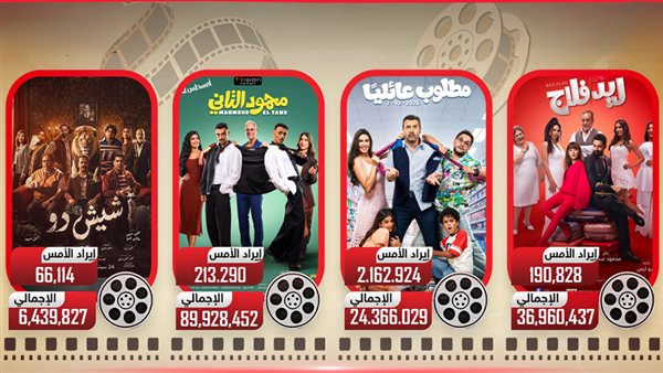 إيرادات الأمس 